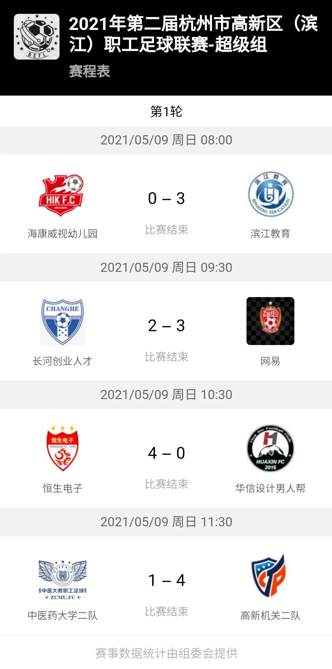 中国职工足球联赛简讯,中国职工足球联赛开赛时间