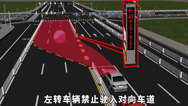 保定市东风路与朝阳大街路口,朝阳大街与东风路交叉口