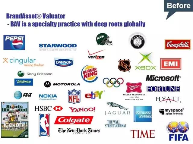 咨询公司简介ppt模板,咨询行业ppt怎么写