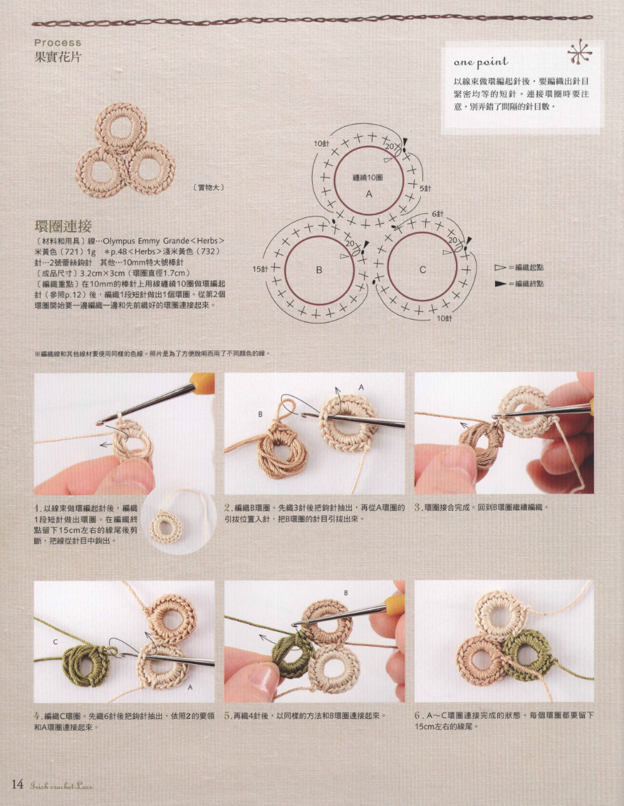 多重花样结合的爱尔兰钩花手提包