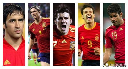 欧洲五大联赛各大球星前锋,欧洲五大联赛前锋是谁