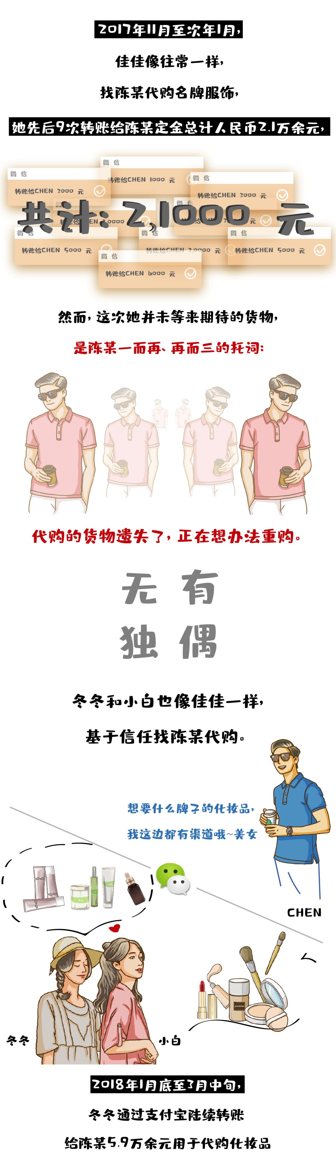 代购漫画是什么流程,日本漫画在哪买代购怎么找