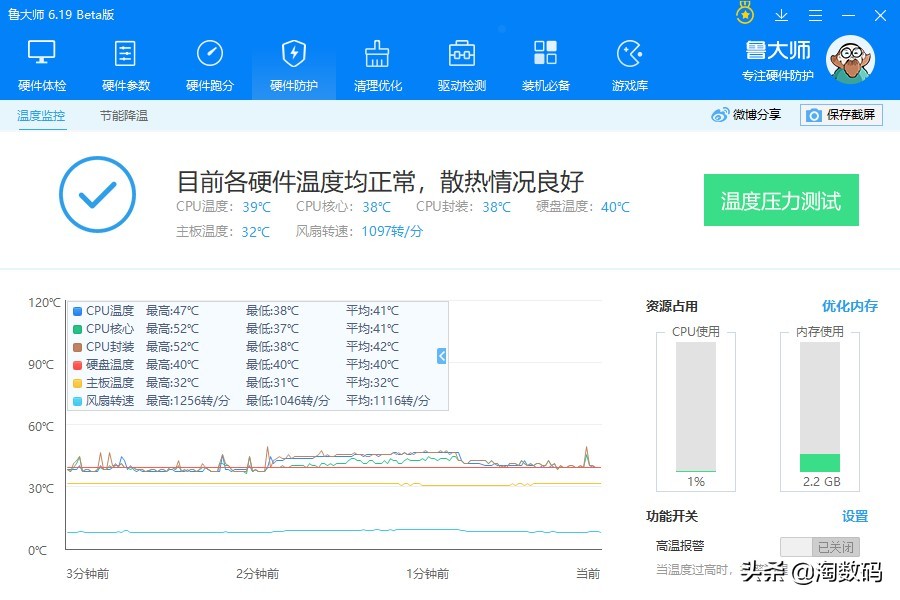 英特尔显卡如何让lol更流畅,intelhdgraphics显卡能玩lol吗