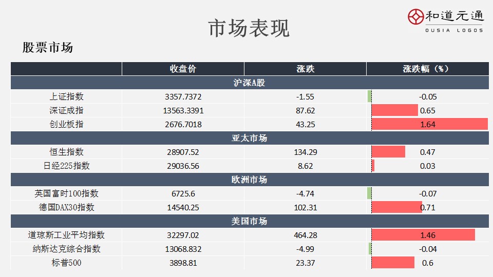 2021年12月23日早报,3月12日早报