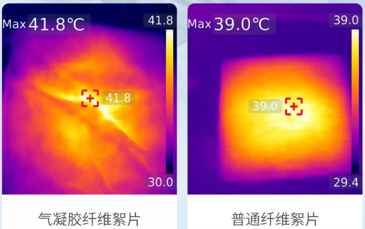 太空气凝胶超轻柔暖被可以洗吗,太空气凝胶超轻柔暖被