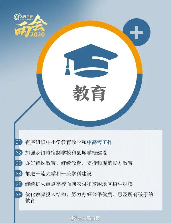有哪些吃香的大学专业,目前很有前景的大学专业