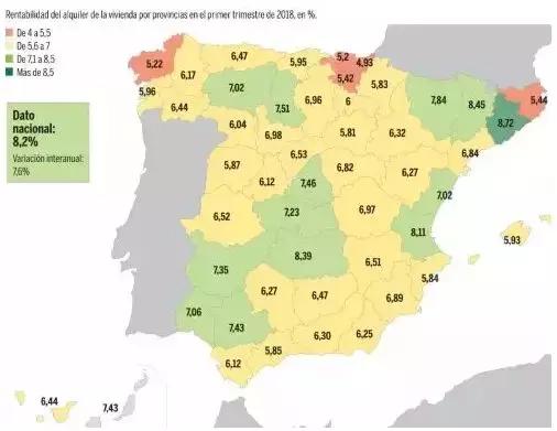 西班牙非盈利移民费用的最新政策,移民西班牙要交哪些税