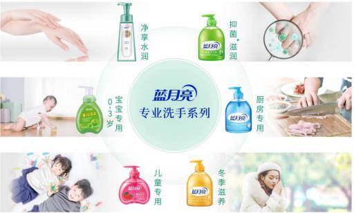 蓝月亮品牌强国之路,蓝月亮怎么发展起来的