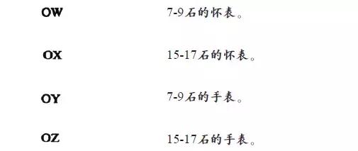 我军各年代阅兵式 (中国解放军阅兵史)