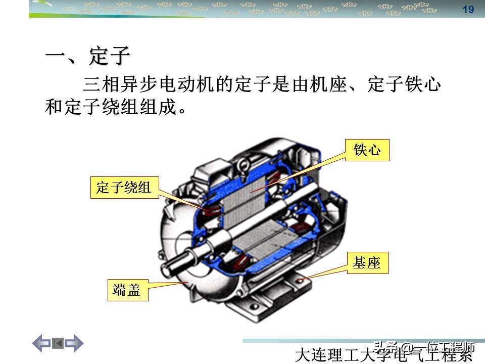 三相异步电动机与同步电机结构,怎么区分三相同步与三相异步电机