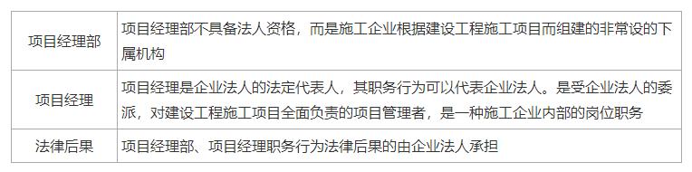 2024一建法规刘丹完整版,一建法规刘丹精讲全套
