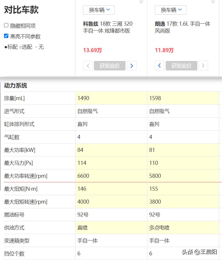 大众朗逸和雪佛兰科鲁兹哪个好,科鲁兹的1.6和朗逸的1.6什么区别