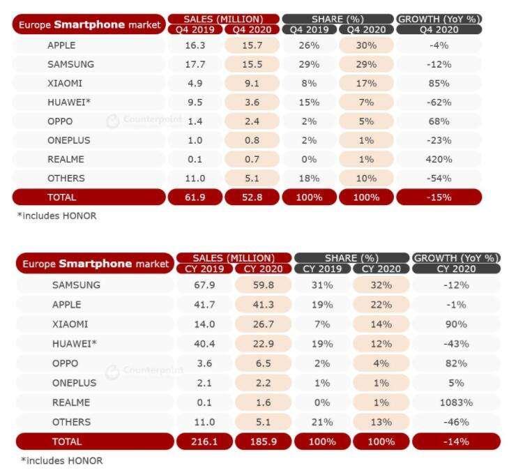 oppo进军日本市场凭什么,泰国oppo手机