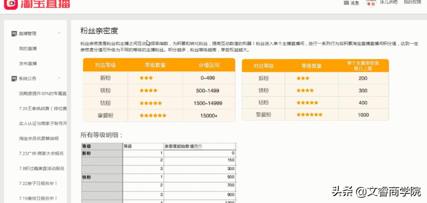 淘宝直播带货全套运营教程,如何测试淘宝直播运营策略