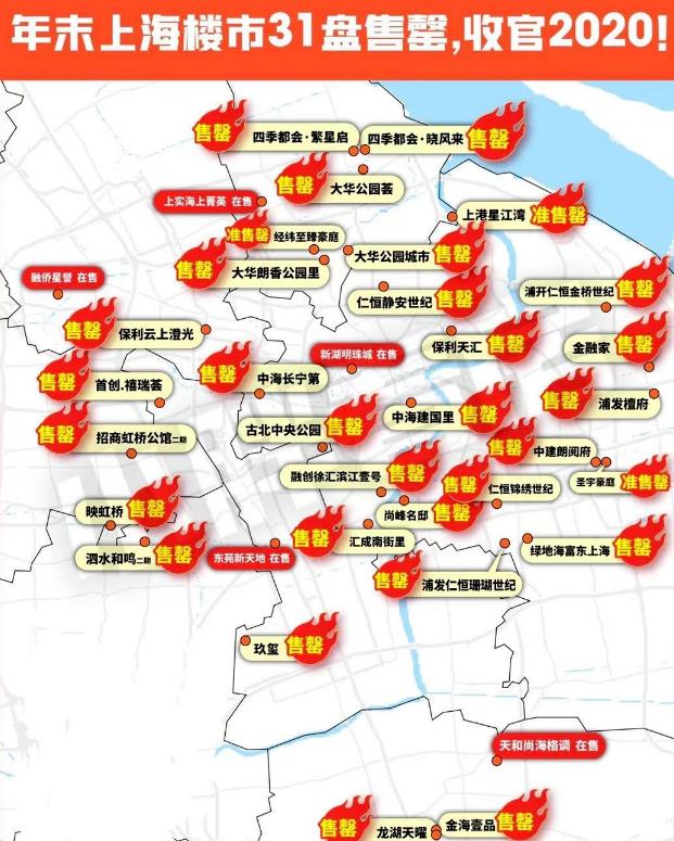 未来5年青岛房价涨还是跌,五年之内青岛房价跌还是涨