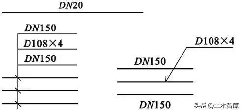 给排水预埋管道在图纸哪个位置,道路给排水管道布置和敷设