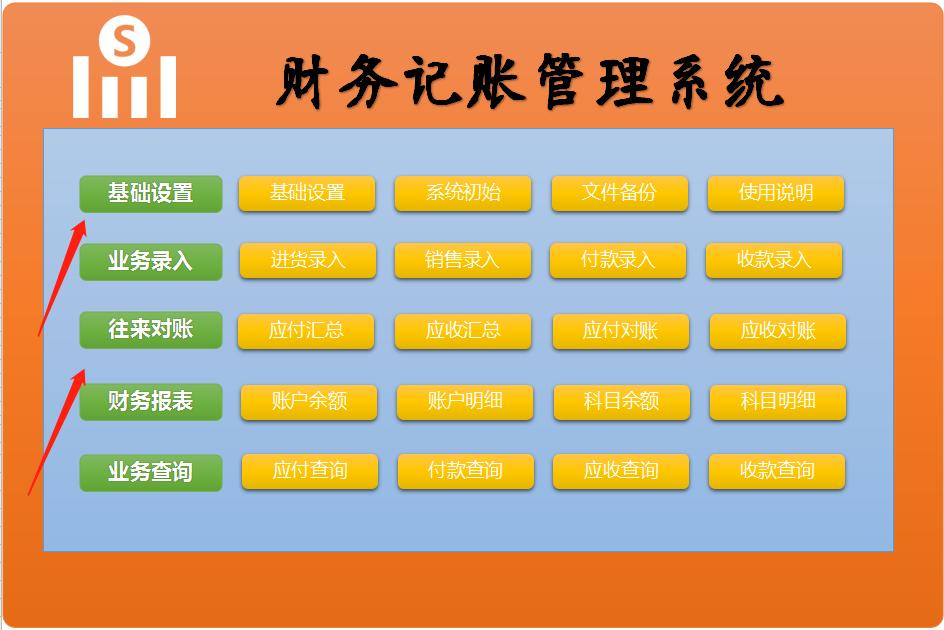财务软件秒账好用不,优惠的智能记账系统