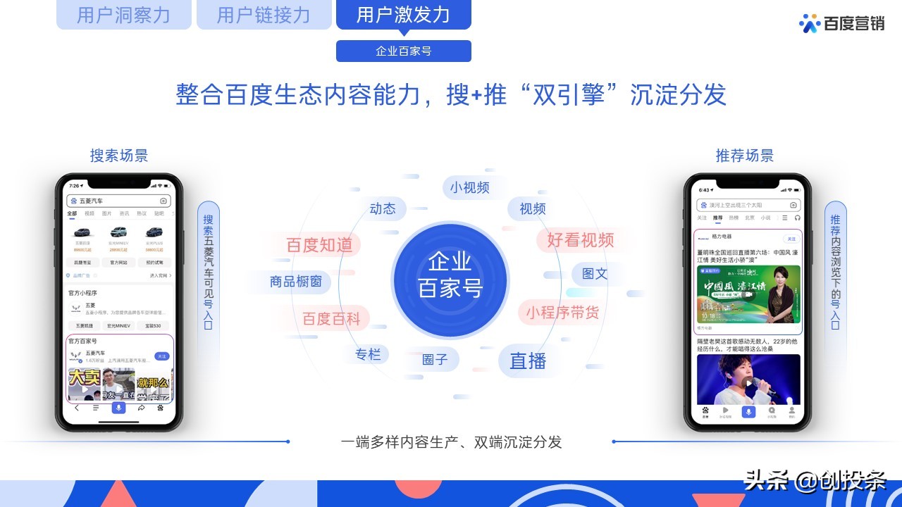 百度营销视频大全,百度推广营销通