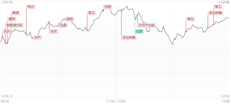 东方日升买入理由,东方日升如何