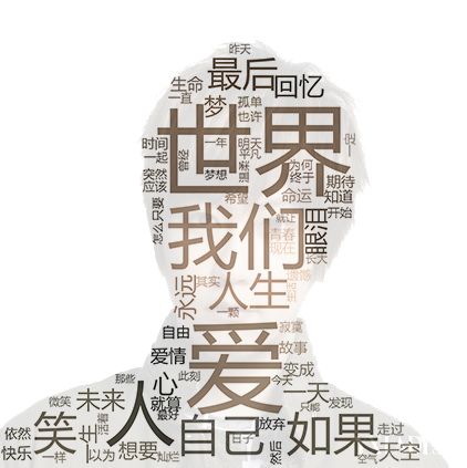 四万字歌词分析：那些年，我们一起追的*月天五**到底在唱什么？