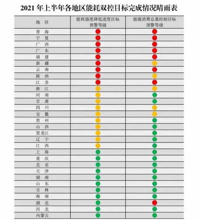 唐山煤炭价格,唐山煤炭报价