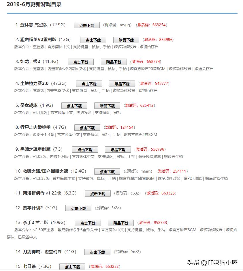 单机游戏分享后是不是可以免费,单机游戏资源