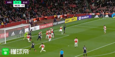 阿森纳2020年阵容,阿森纳2020年冠军