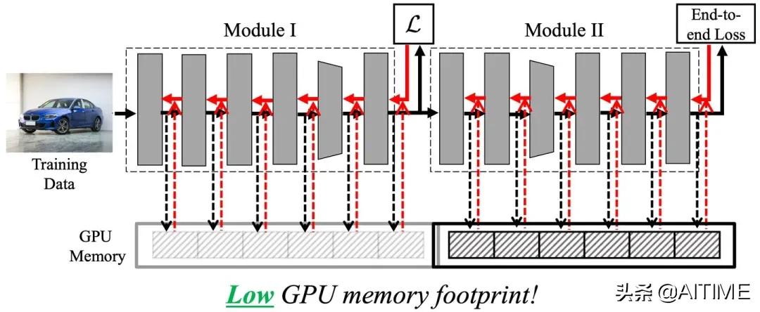 干货分享播放量上不去怎么办,干货分享不要轻易放弃