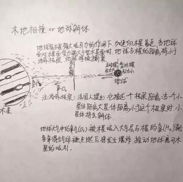 流浪地球思维导图手绘,爸爸看流浪地球