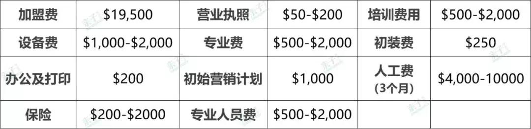 steam教育在中国发展的困难,steam教育哪家最好