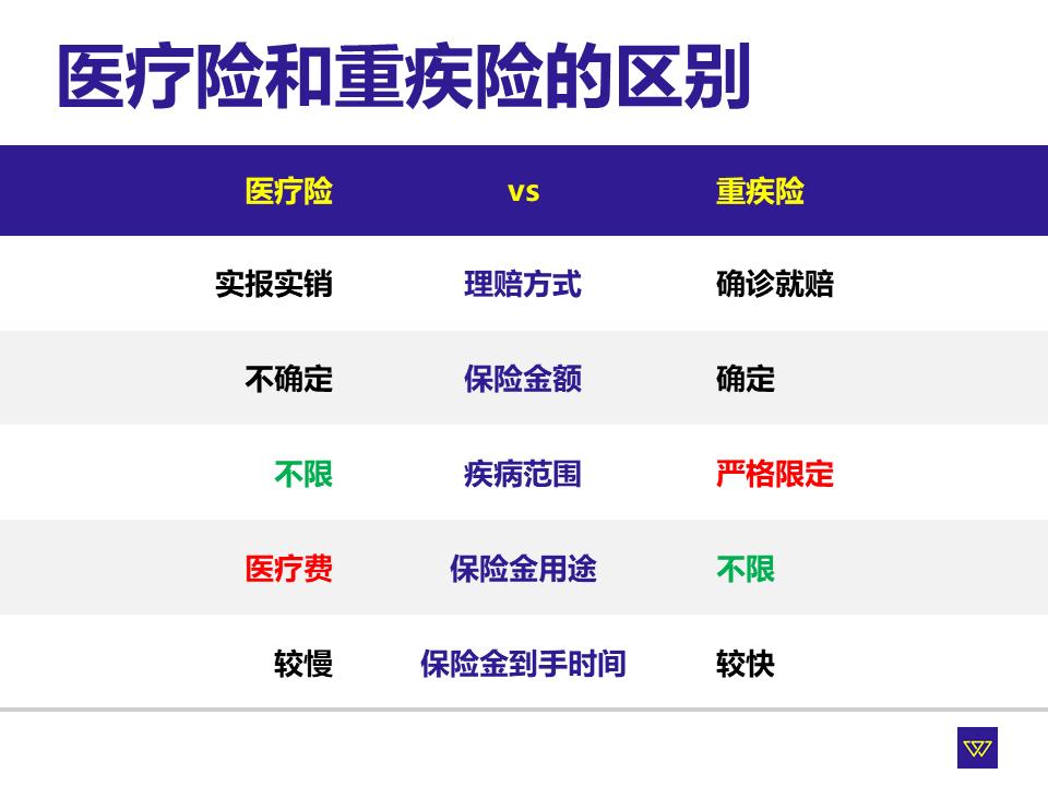 保险理赔10年被拒,保险赔付1万8迟迟不到账怎么办