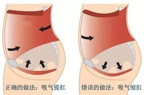 女性分娩后松弛怎么办,女性分娩后盆底肌松弛怎么办