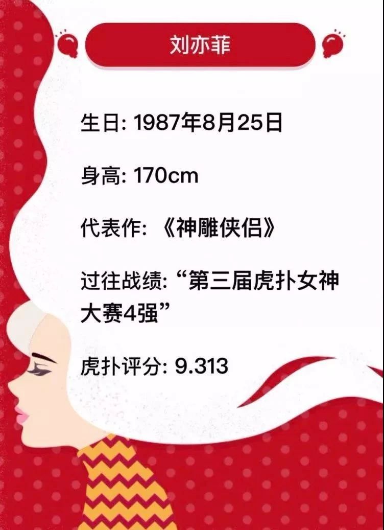 高圆圆虎扑女神大赛,高圆圆成虎扑女神冠军怎么回事