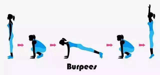 瘦大腿内侧最有效的动作学生党,一个方法教你瘦大腿内侧