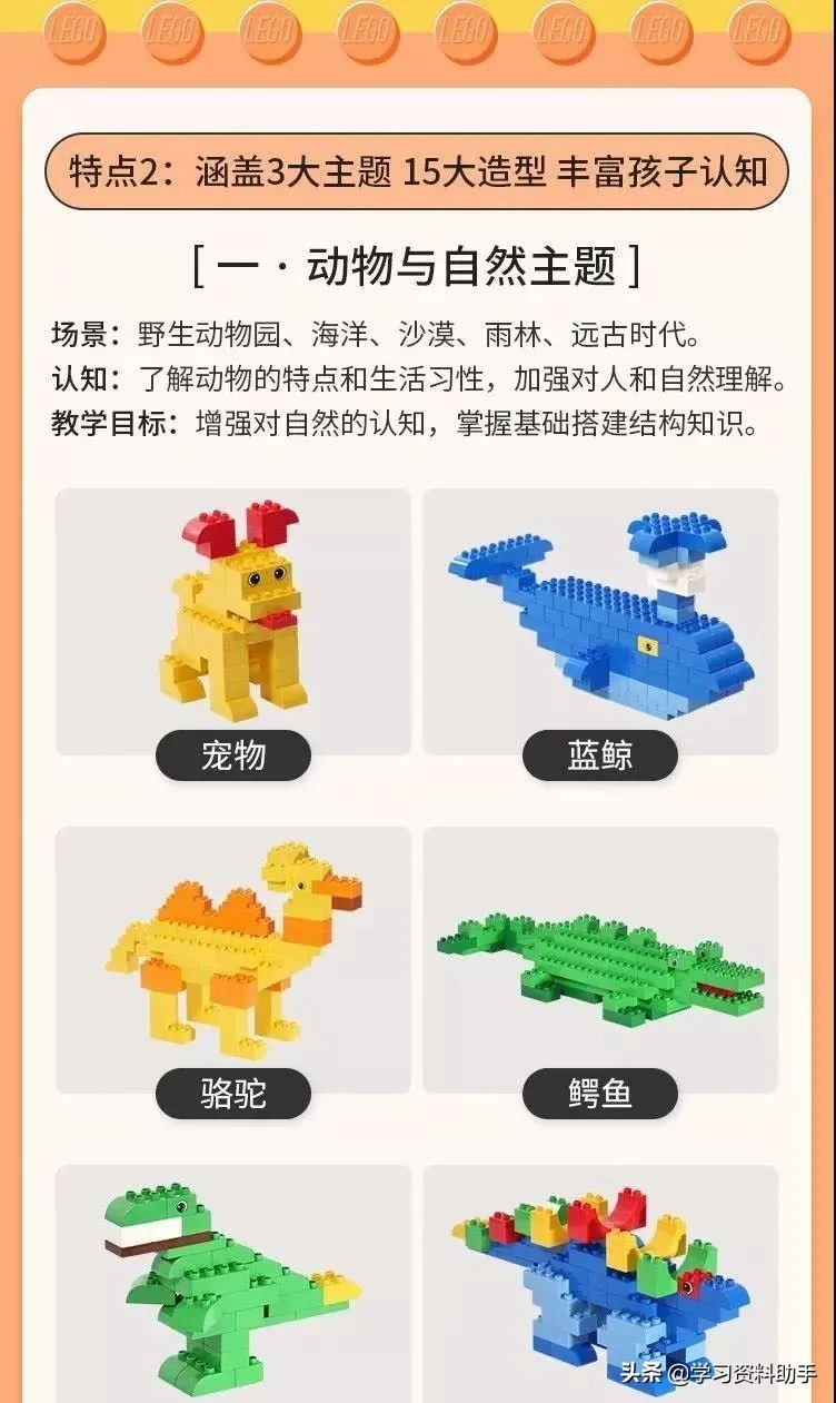 乐高stem教育理念,孩子乐高课程推荐