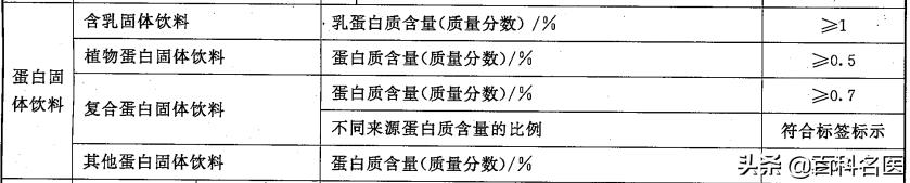 适度水解蛋白配方奶粉的作用,适度水解蛋白奶粉是什么意思
