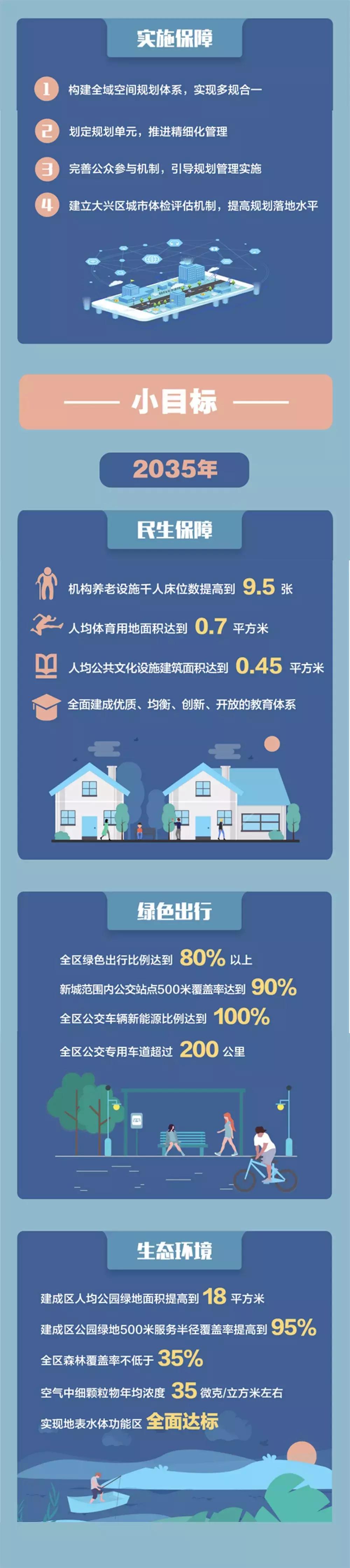 金茂悦最新房源出售,金茂悦北京亦庄