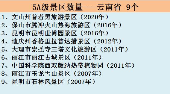 全国500家景区中秋国庆免费名单,中秋国庆热门景区排行