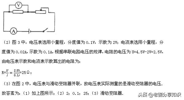 初三物理欧姆定律基本题型汇编,初三物理欧姆定律压轴题讲解