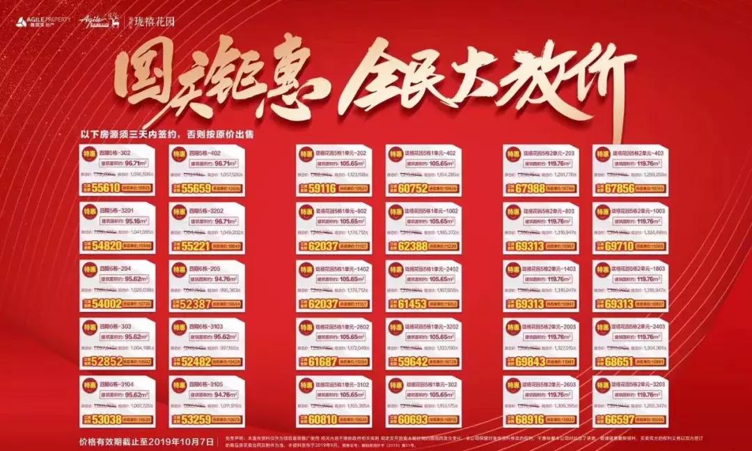 惠州惠阳雅居乐花园86平米精装修,惠阳雅居乐花园99平米