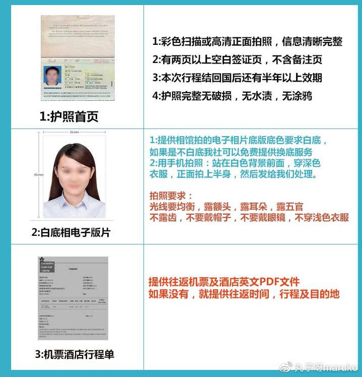 马来西亚槟城欢乐假期之旅,马来西亚槟城二日游攻略