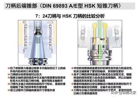 二合一转接器可连手柄,两用转接头转换器