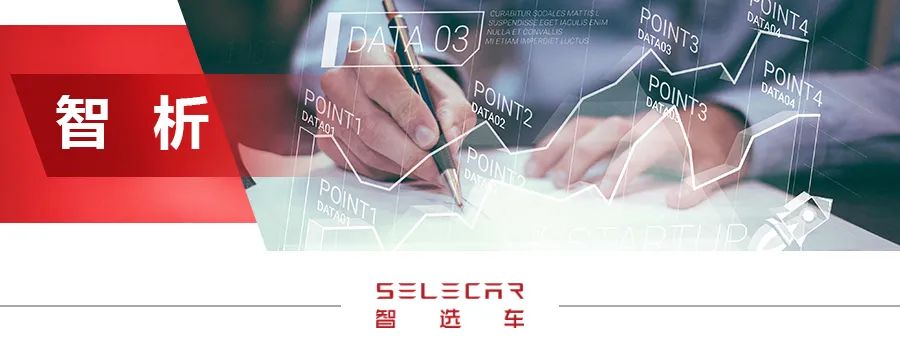 长城皮卡最新处理了什么,长城皮卡召回