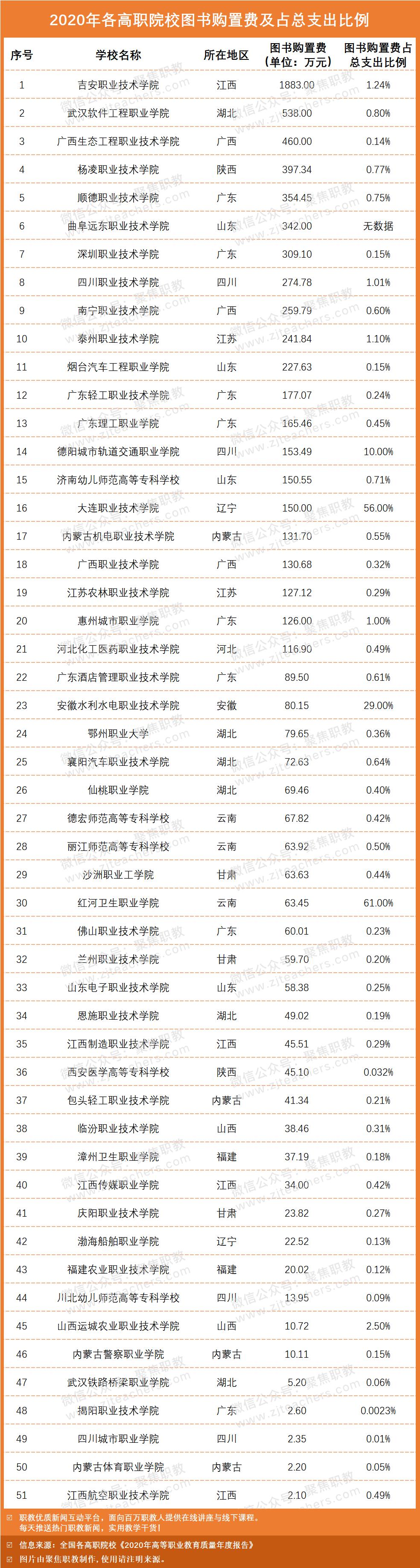 世界读书日我国今年主题,世界读书日2022好书推荐