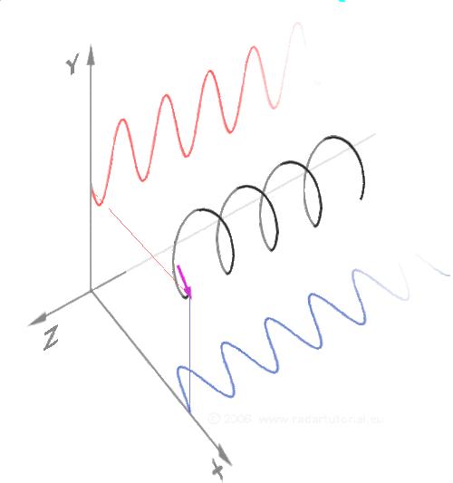 二年级数学简单的排列动画视频,100个趣味数学动图