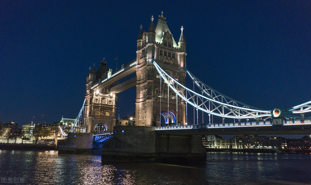 十大地理位置最差的国家,世界十大地理位置最好的城市