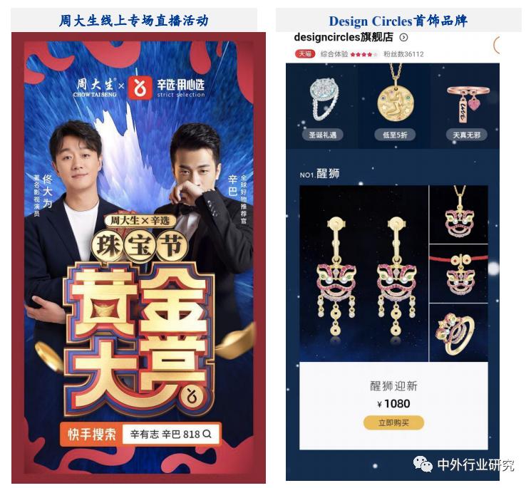 新奢消费崛起，潮玩及新型*草烟**长期前景广阔？