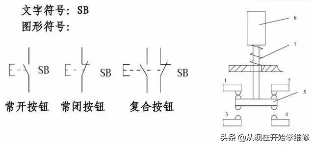 电工常见的电气元件符号及实物图,电气图纸符号vf是什么元件
