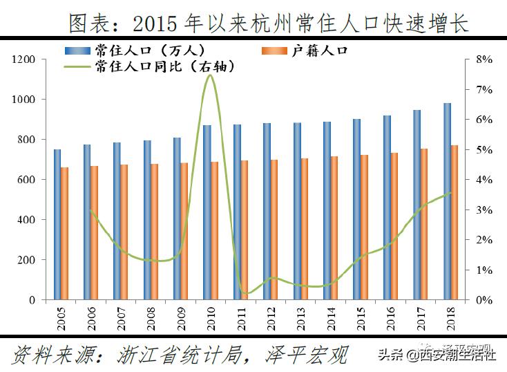 中国最具发展潜力的十大城市排名,中国最具发展潜力城市排行榜
