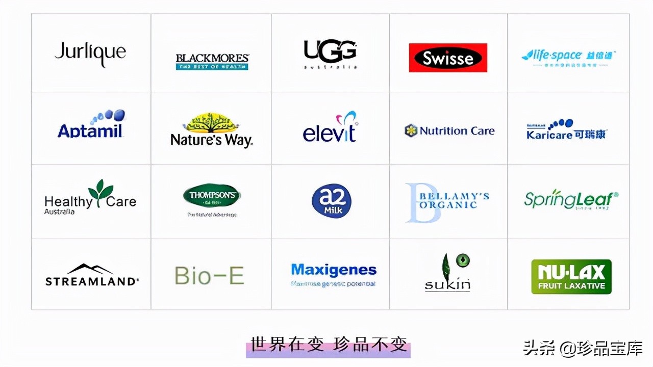 澳洲海淘奶粉哪个网站比较好,澳洲海淘网站哪个比较靠谱